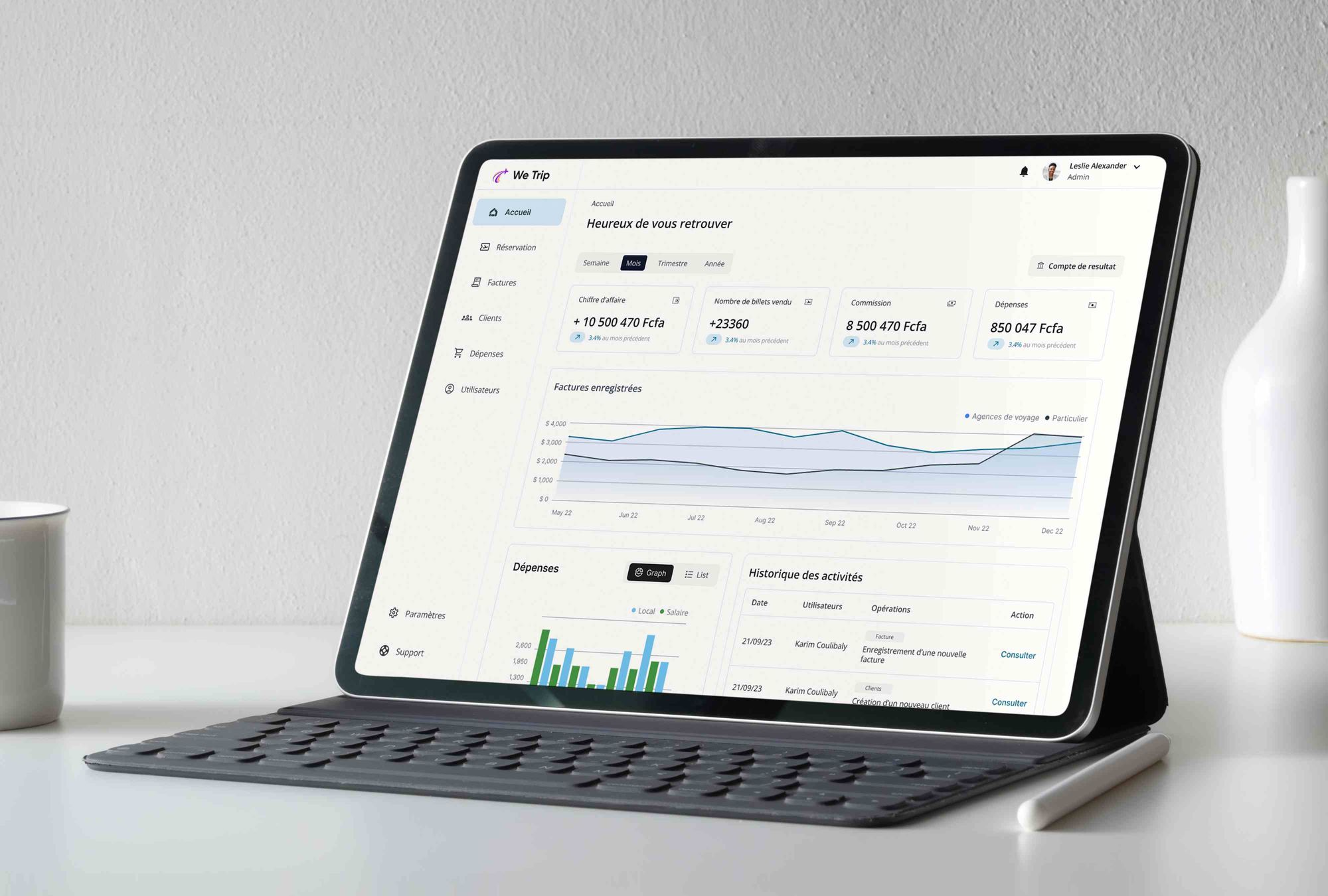 Une plateforme de gestion du travail collaboratif pour vos équipes